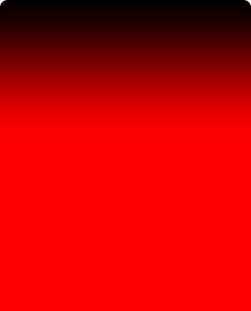 Gradient4